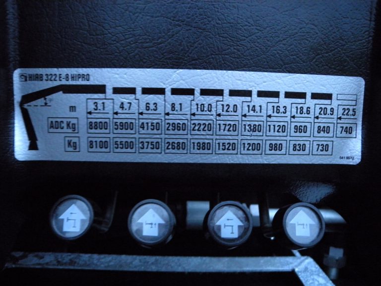 man-6x6h-xs322-xr14t__2_